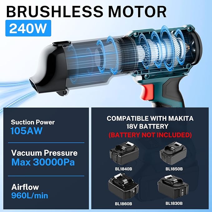 YEX-BUR Cordless Handheld Vacuum for Makita 18V Battery(Tool Only) 240W Powerful Car Vacuum with Brushless Motor 3-Speed 5 Filters Portable Vacuum Cleaner for Home Office Car Pet