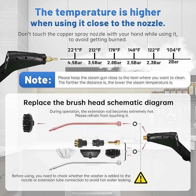 Pressurized Handheld Steam Cleaner Portable Steamer for Cleaning with 1.2L Large Tank 15s Fast Heat-Up 6-Level Adjustable Powerful Steam Cleaner for Home Car Kitchen Tile Grout(White)