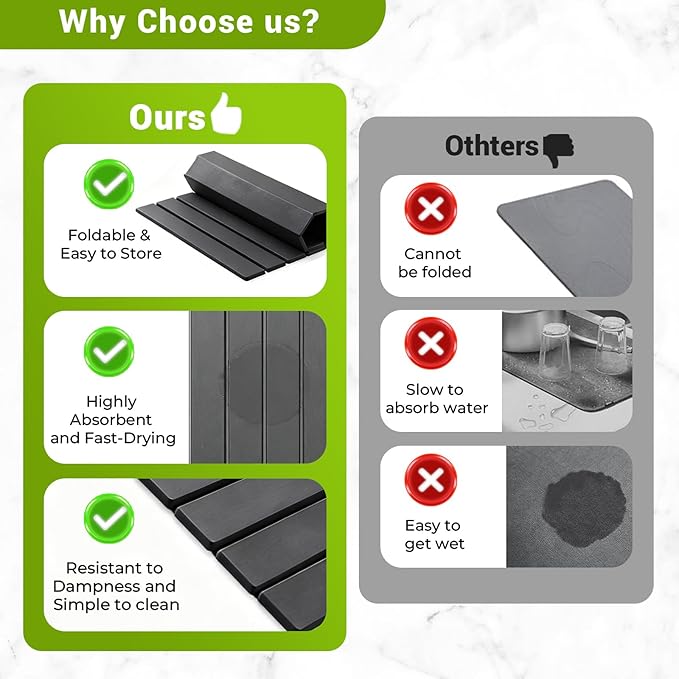 Large Stone Dish Drying Mat for Kitchen Counter Foldable Diatomaceous Earth Drying Mat Quick Water Absorbing Eco-Friendly Mat for Dishes Dark Gray