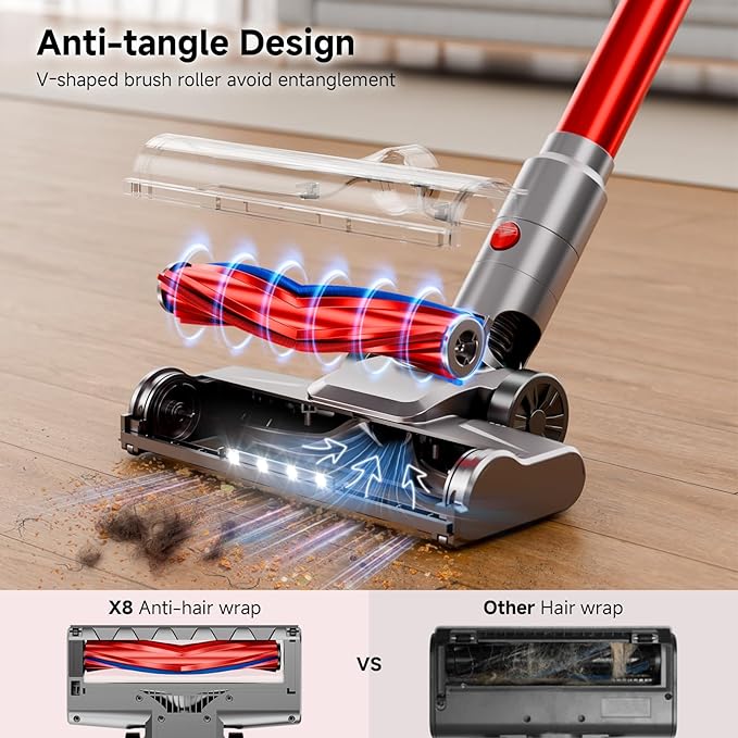 Cordless Vacuum Cleaner Powerful Stick Vacuum Cleaner for Home with Rechargeable Battery 6-in-1 Lightweight Handheld Vacuum 45 Mins Runtime for Hardfloor &amp Carpets Pet Hair (red)