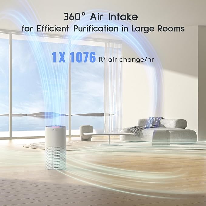 Afloia Air Purifier for Home Bedroom Large Room Up to 1076 Ft² 3-Stage Filter Air Purifiers for Bedroom Remove Dander Pets Hair Pollen Mold Smoke 7 Colors Light Kilo Grey