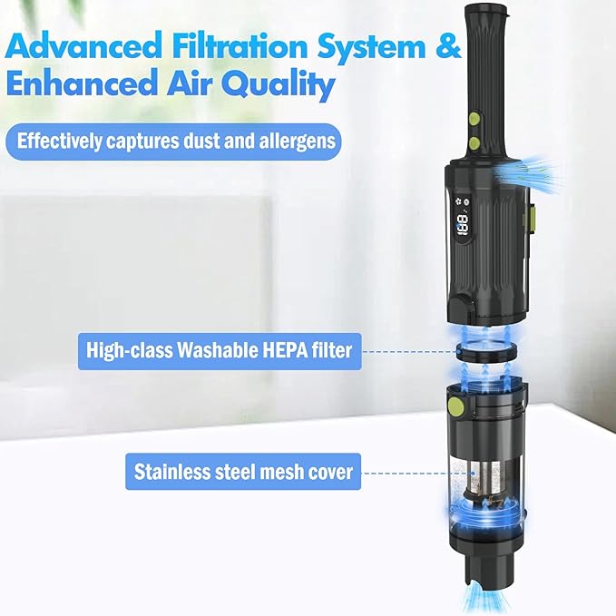 CareVac+ Cordless Stick Vacuum 2 x 2500mAh Batteries for 60 Mins Runtime 20kPa Brushless Motor Wall-Mount &amp Direct Charging Lightweight 2.16lbs for Carpets Hard Floors and Pet Hair