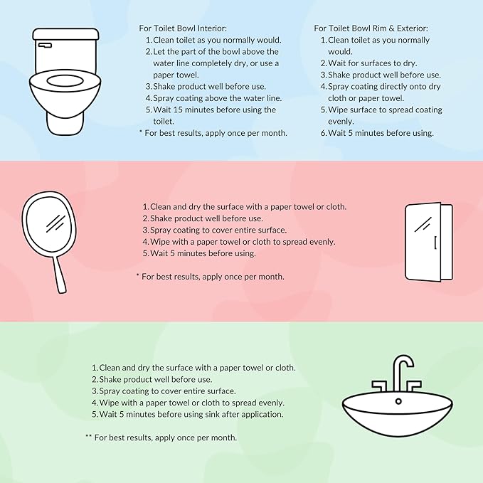 spotLESS MATERIALS Bathroom Starter Kit Toilet Coating Spray Glass and Mirror Protective Coating Sink and Fixture Coating Stain Resistant Streak Free PFAS Free Quick Effect Coating Agent