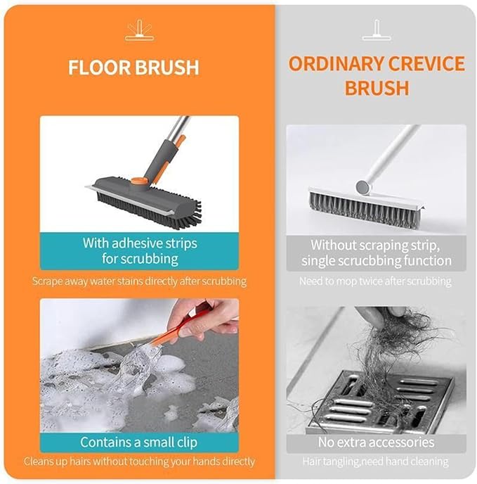 Floor Scrub Brush - Extendable Pole Washing Device Manual Home Scrubber | Bathroom Scrub Brush Multifunctional Bathroom Tile Grout Washer for Kitchen Shower Patio Garage Marble Laminate