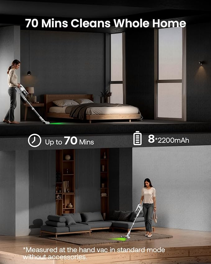 Cordless Vacuum Cleaner for Home Upgraded 60Kpa Powerful Suction Pet Hair Vacuum with 70min Runtime Green LED Light for Hardwood Floors &amp Carpet Self-Standing Rechargeable Stick Vacuum Off-whi