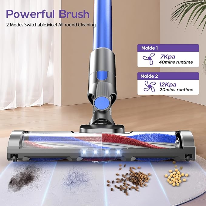Cordless Vacuums 80000PRM Powerful Motor Vacuum Cleaner and 2200mAH Rechargeable Battery up to 35 Mins Worktime 2 Adjustable Modes Detachable Parts Wireless Stick Vacuum (Deep Blue)