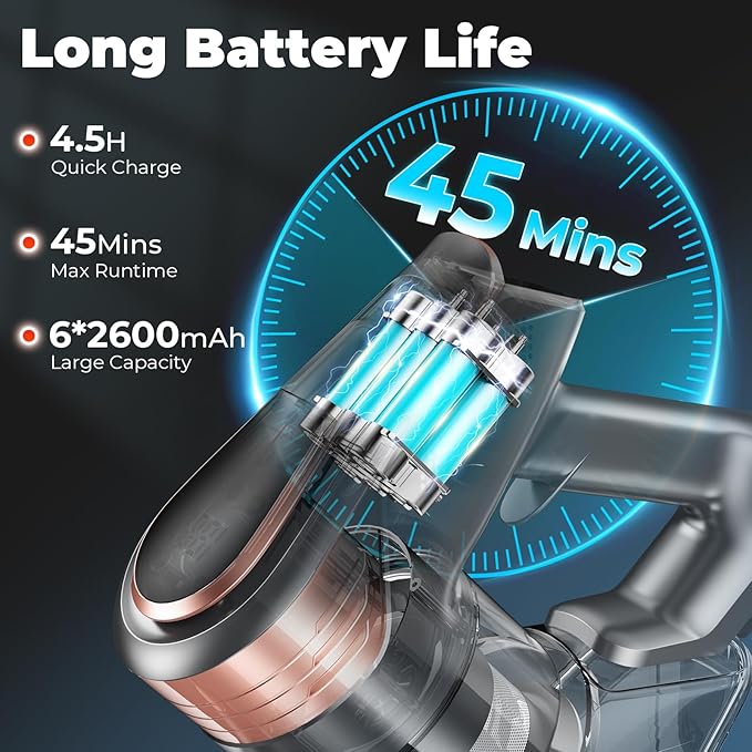 N16 Cordless Vacuum Cleaner Lightweight Vacuum Cleaners for Home with Powerful Suction 2600mAh Battery with 45 Mins Runtime Rechargeable Stick Vacuum Cordless for Hardwood Floor Carpet Pet Hair