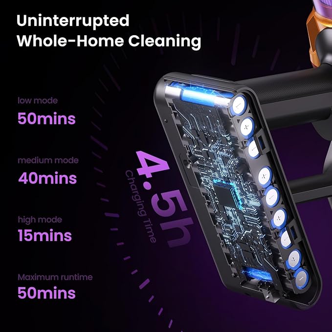 Xlife Cordless Vacuum Cleaner 550W 48KPA Stick Vacuum Cleaners for Home Wireless Vacumm with Self-Standing Anti-Tangle Brush for Hardwood Floor/Carpet/Pet Hair-P12