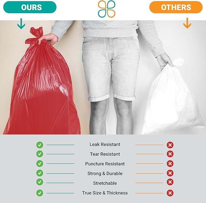 PlasticMill Heavy Duty Trash Bags - Red Garbage Bags - Plastic Trash Bags - Tall Trash Bags Trash Can Liners - 50-60 Gallon Large Kitchen Trash Bags 1.2 Mil 38x58 (100-Count)