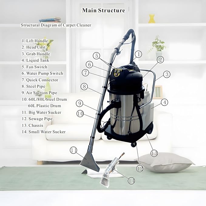 Carpet Extractor Machine 60L 3 in 1 Stainless Steel Hotel Carpet Cleaning Machine 110V 2000W for Corridor Conference Hall and Restaurant