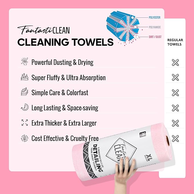 Fantasticlean XL Tear-Away Microfiber Cleaning Cloth Roll 16'' by 16''- 36 Sheets Thick &amp Large Detailing Towels Ultra Absorbent Lint-Free Reusable Wipes for All-Around Cleaning (Glossy Pink)