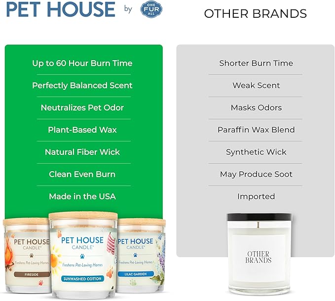Pet House Pet Odor Candle Plant Based Scented Candle Clean Burning Long Lasting for Home Gingerbread Cookies 2 Pack
