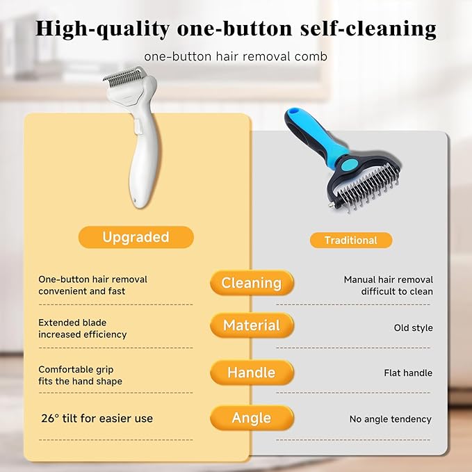Pet Steam Brush for Dog &amp Cat – shower bath brush – Steam for Shedding &amp Grooming Water Brush for Long &amp Short Haired Pets Spritz Defur Comb 3-in-1 Spray Hair Removal Comb Includes 1*Water
