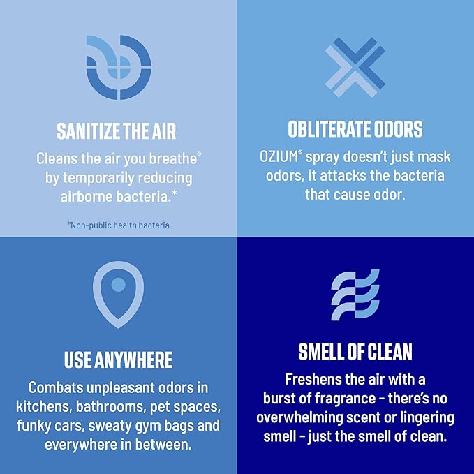 Ozium 0.8 oz. Air Sanitizer &amp Odor Eliminator for Homes Cars Offices and More Original Scent Pack of 6