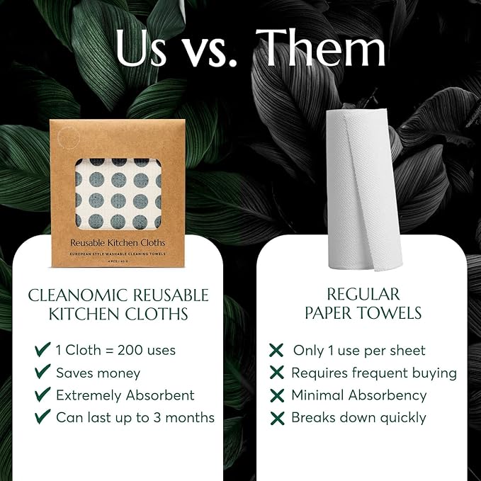 CLEANOMIC Foaming Hand Soap Tablets Garbage Disposal Cleaner and Kitchen Cloth Bundle