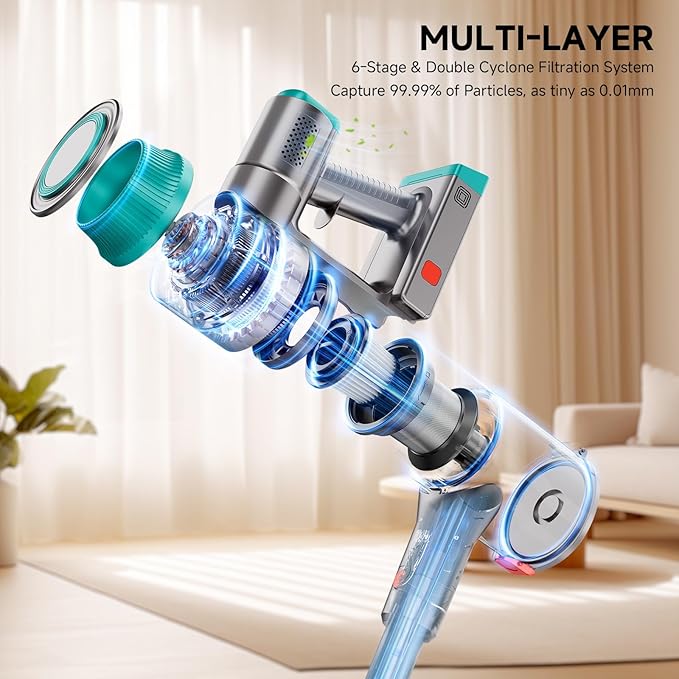 Cordless Vacuum Cleaner Powerful Stick Vacuum Cleaner for Home with Rechargeable Battery 6-in-1 Lightweight Handheld Vacuum 45 Mins Runtime for Hardfloor &amp Carpets Pet Hair (Green)