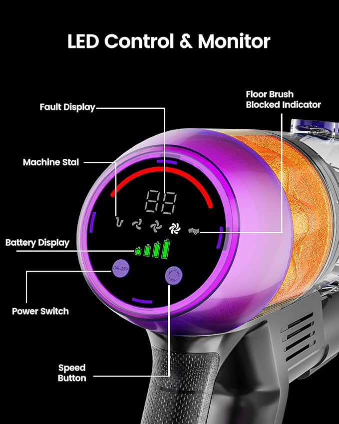 Cordless Vacuum Cleaner 500W Vacuum Cleaners for Home Pet Hair 60Mins Cordless Stick Vacuums with LED Display Anti-Tangle Lightweight Vacuum for Hard Floors CarpetPurple