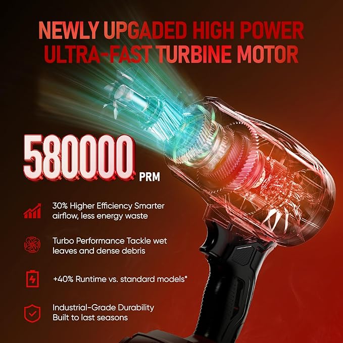 Cordless Leaf Blower Milwaukee M18 18V Battery580000RPM Turbo Jet Blower with 4 Nozzles Lightweight Handheld Blower for Patio Lawn Yard Leaves Dust Garage &amp Snow Cleaning (No Battery)