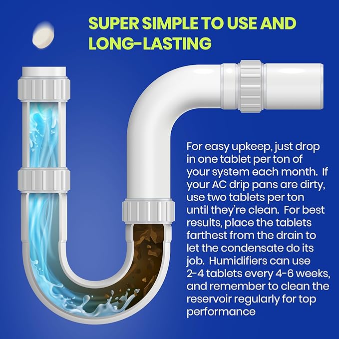 Drain Pan Tabs - 200 Tablets AC Drain Line Cleaner Fast-Acting Treatment for HVAC Window Units Mini-Splits Dehumidifiers Refrigerators - Lasts Up to 4 Weeks No Residue Water-Soluble