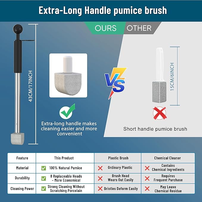 2026 New Pumice Toilet Cleaner 17inch with Handle - Toilet Pool &amp Tub Hard Water Stain Remover (1handle+8pumice)