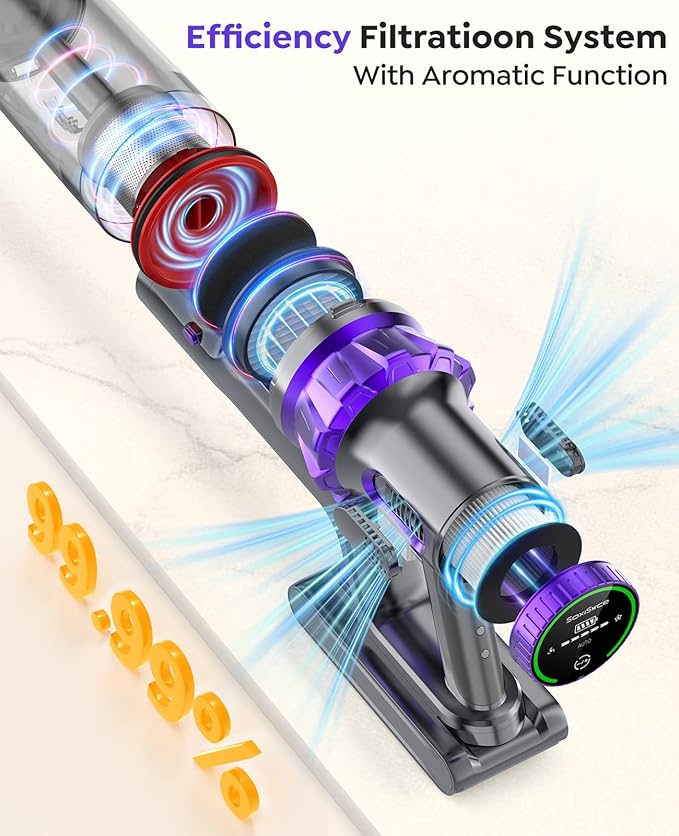 Cordless Vacuum Cleaner 50KPA Powerful Suction 70Min Runtime Vacuum Cleaners for Home Self-Standing Stick Vacuum with Charging Dock StationAnti-Tangle Brush for Home Pet Hair/Carpet/Hardwood Floor