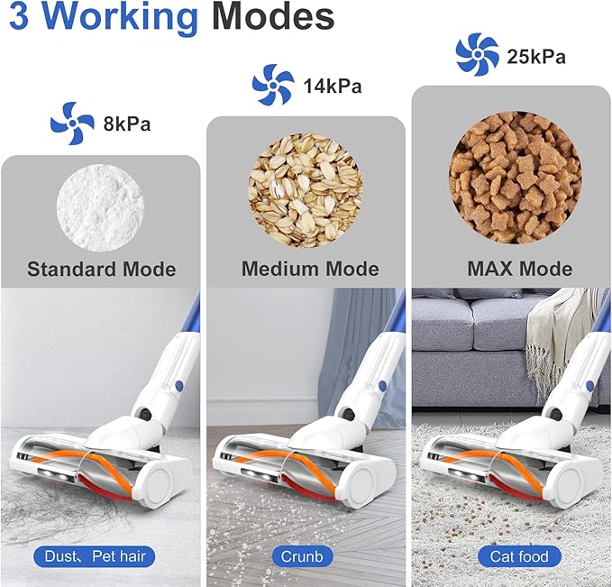 whall Cordless Vacuum Cleaner Upgraded Strong Suction Brushless Motor Cordless Stick Vacuum CleanerLightweight Handheld Vacuum for Home Pet Hair Carpet Hard Floorup to 55mins RuntimeAzure