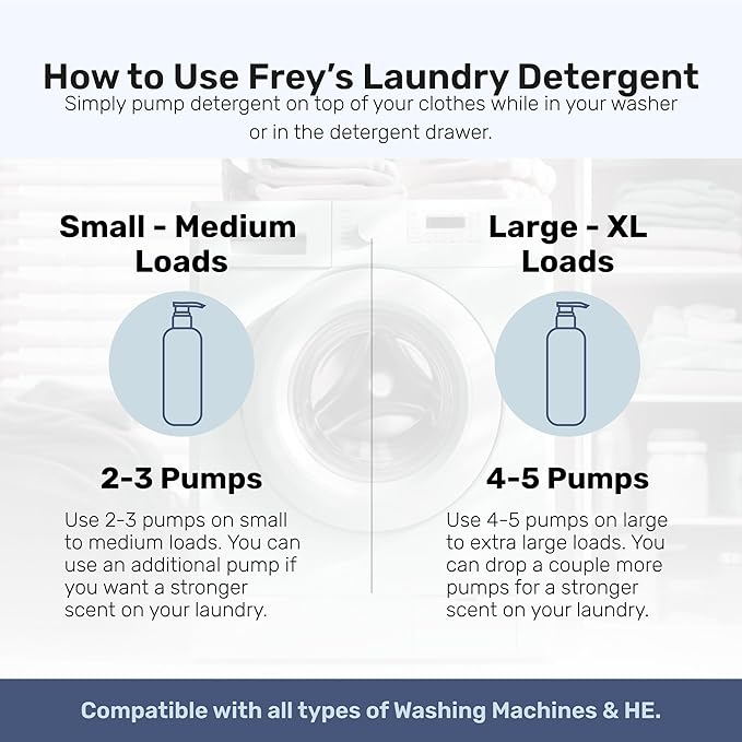 FREY Concentrated Natural Laundry Detergent - 50 Concentrated Loads of Long Lasting High Efficiency Liquid Laundry Detergent - Eco Friendly Blend of Great Smelling Biodegradable Natural Ingredients S