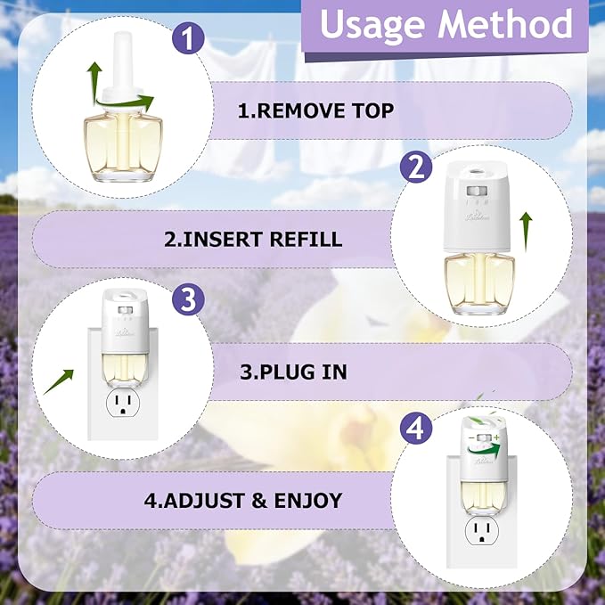 FIRIK Plug Ins Refills Air Freshener - Linen &amp Vanilla &amp Lavender Scent - 12 Pack for Home and Bathroom Compatible with Air Wick &amp Glade Not Include Glade Plus