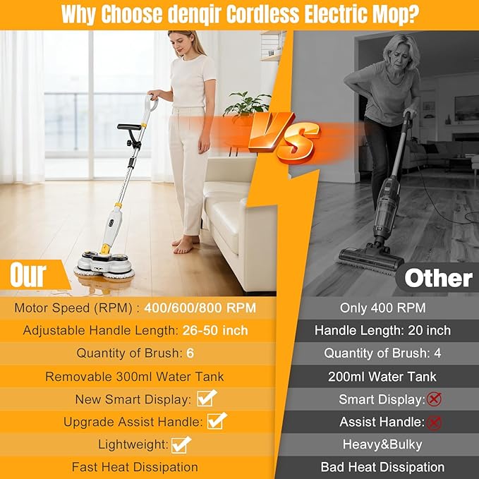 Cordless Electric Mop for Dewalt 20V Battery (NO Battery) 2 in 1 Automatic Spin Mop &amp Electric Floor Scrubber Machine with LED Light &amp Water Spray 800 RPM Rotating Electric Mops for Floor Cl