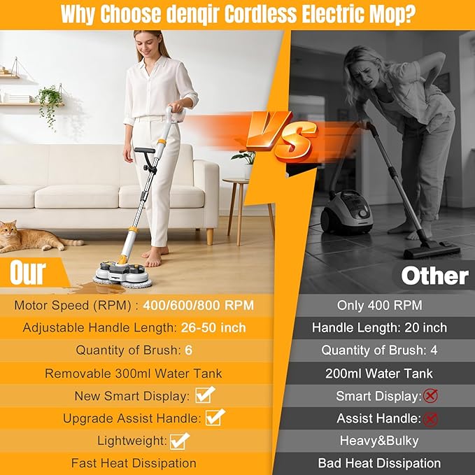 Cordless Electric Mop for Dewalt 20V Battery (NO Battery) 2 in 1 Spin Mop &amp Electric Floor Scrubber with LED Light &amp Water Spray Electric Mops for Floor Cleaning HardwoodTile (White Yellow
