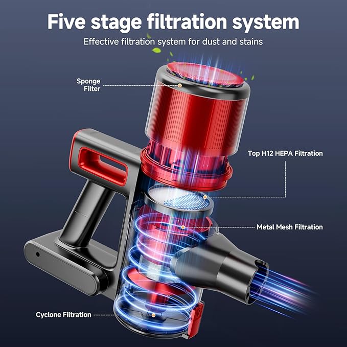 Cordless Vacuum Cleaner for Home - Lightweight Stick Vacuum Clean with Rechargeable Battery Max 45Mins Runtime 8 in 1 Handheld Vacuum for Hardfloor &amp Carpets Pet Hair Red&ampBlack