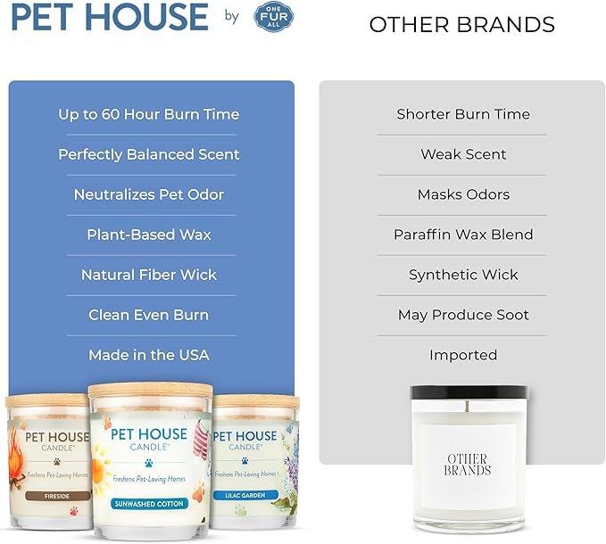 Pet House Candles Plant Based Cookie Scented Candle Clean Burning Long Lasting for Home Sugar Cookies