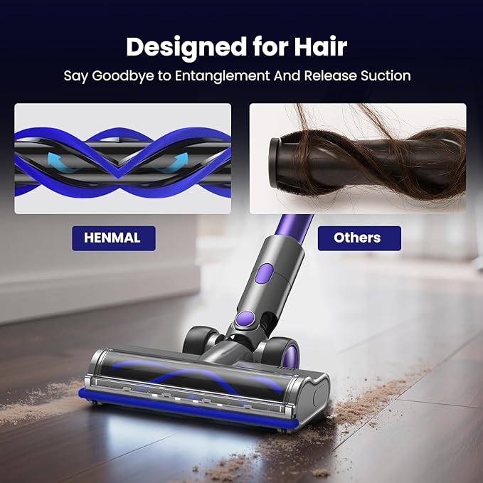 Cordless Vacuum Cleaner Vacuum Cleaners for Home Stick Sacuum Cordless Rechargeable