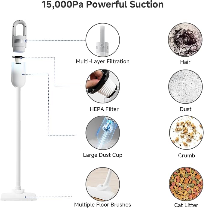 SIMPLUS Vaccum Cleaner for Home Corded Stick Vaccum 400W 15KPA for Pet Hair Small Handheld Vaccum for Hardwood Floor Electronics Lightweight Mini Vaccum for Dorm Apartment Bedroom Wall