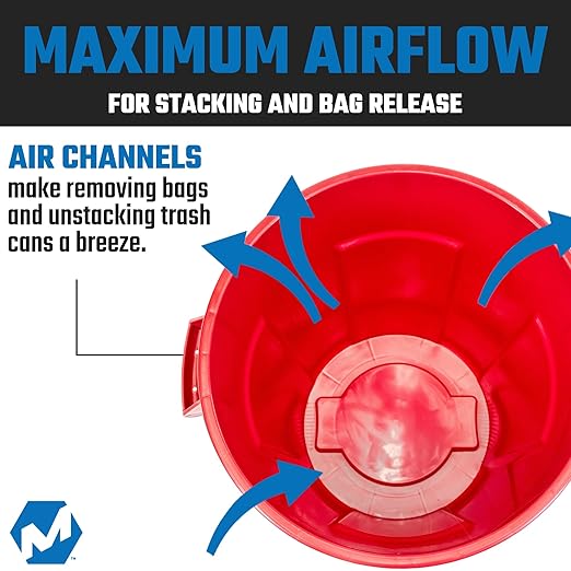 Magnum 32 Gallon Trash Can High-Vis Red Construction Grade Heavy Duty Plastic Jobsite Ready for Handling and Holding Garbage CMTC-C000-32R01 (1 Pack)