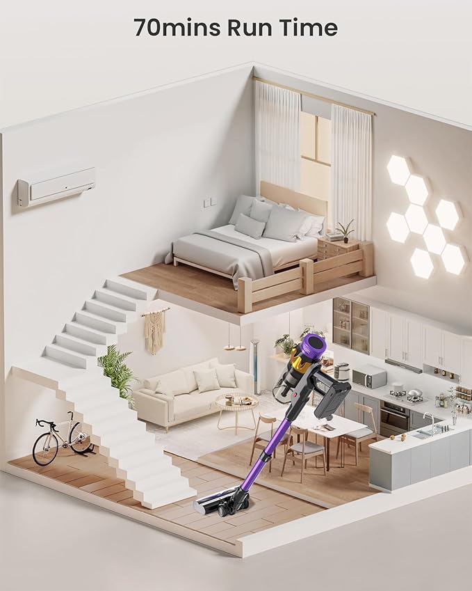 Cordless Vacuum Cleaner 650W 55KPA 70 Mins Vacuum Cleaners for Home Self-Standing Cordless Vacuum with Charging Dock Station LED Display Upgraded Anti-Tangle Stick Vacuum for Pet Hair/Carpet/Floor
