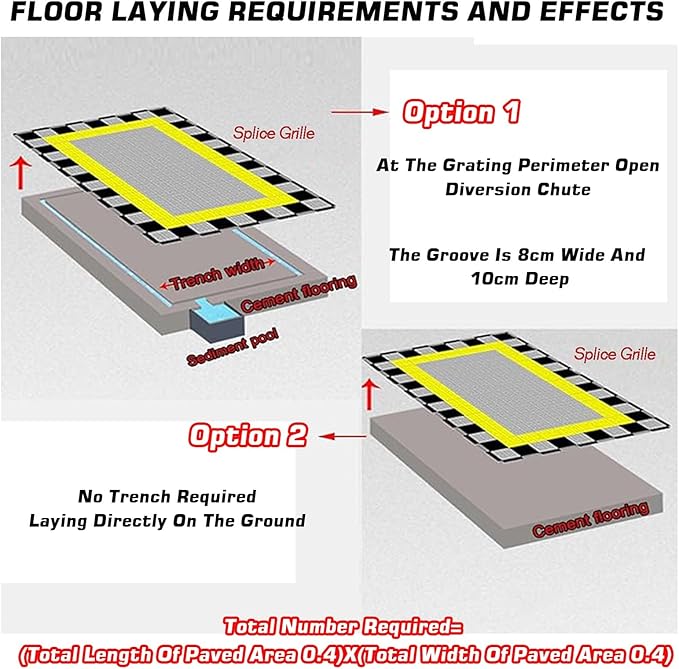 Trench Drainage GrateDrain Covers Outdoor Tiles 50x50cm All-Weather Modular Mats for Garage Terrace &amp Bathroom - Quick-Drain Easy Clean(Blue16 pieces)