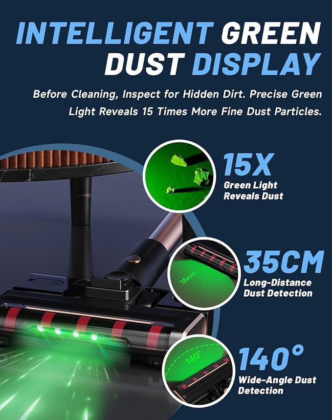 Vacuum Osmo Provacuum – 15000pa Powerful Suction 140° Wide-Green Light Dust Reveal Folding Vacuum Cleaner Anti-Tangle Roller LED Display Vacuum &amp Mop 2-in-1 Whole House Cleaning (White)