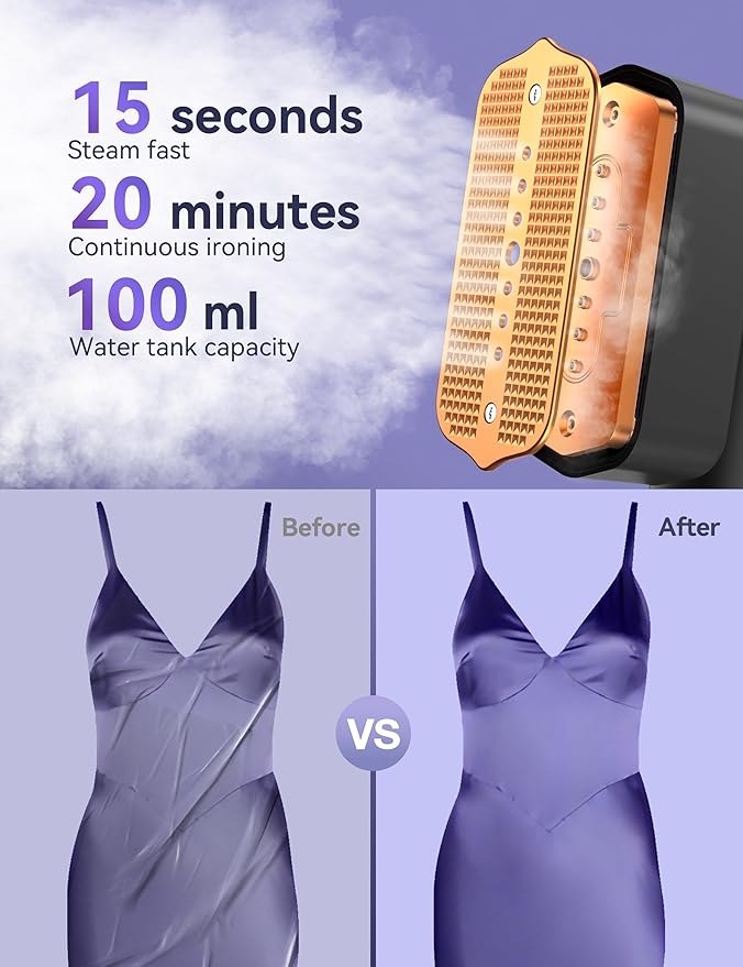 Steamer for ClothesSundu Portable 2-in-1 Travel Steamer&ampIron15s Fast Heat-up100ml Water TankIroning Gloves25 Min Powerful Continuous Steam1200W&amp4 Modes Light Steam Iron for Travel&ampHo