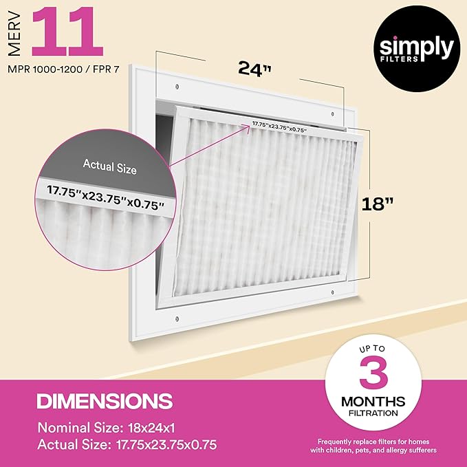 Simply 18x24x1 Air Filter MERV 11 6 Pack For Home AC Furnace &amp HVAC (Actual Size: 17.75x23.75x0.75) DUST Pet &amp Allergy Control