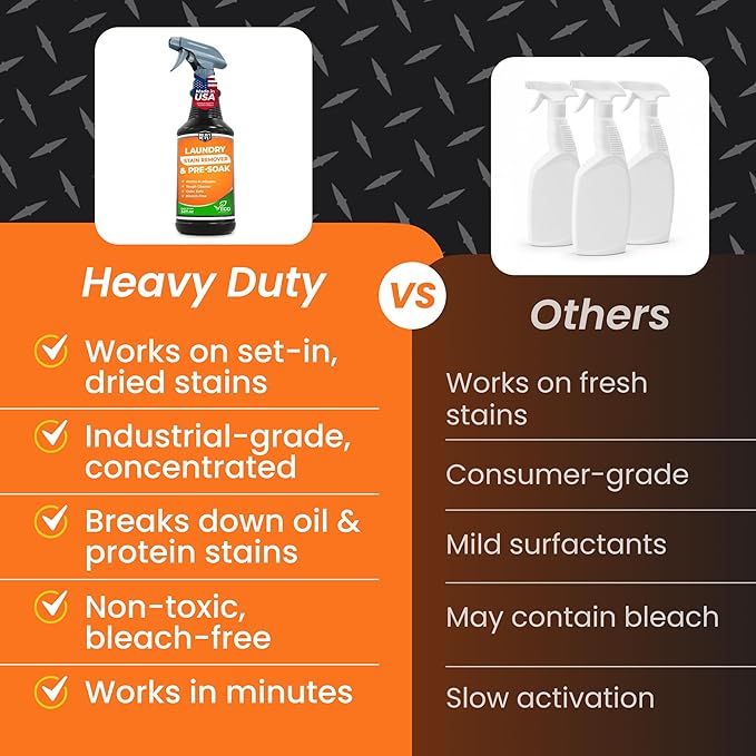 Heavy Duty Laundry Stain Remover &amp Pre-Soak Spray - 32 fl oz - Industrial Strength Fabric Spot Cleaner - Removes Oil Blood Urine Pet Grass Sweat - Pre-Wash Treatment - Color Safe Non-Bleach