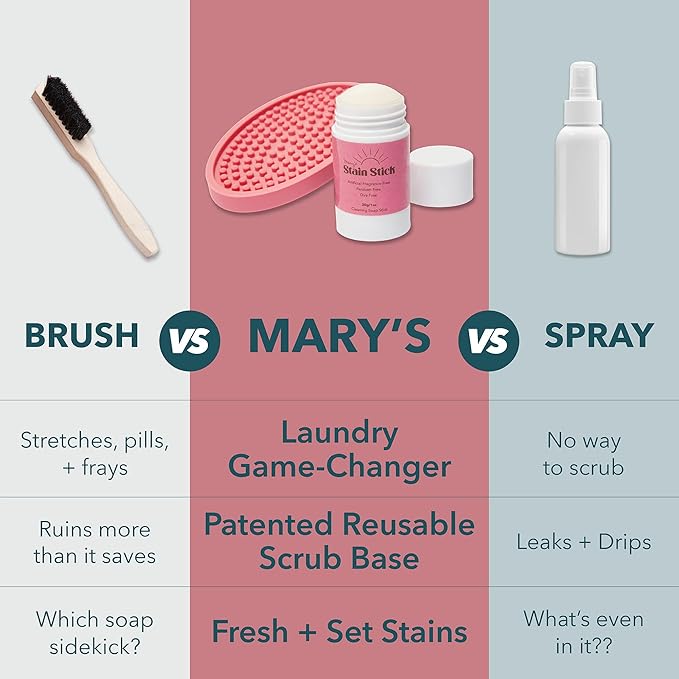 Mary’s Stain Remover Bundle Set (Stick + Scrub Base + Refill) Natural &amp Effective 2-Part Laundry Stain Remover Only 6 Ingredients For Baby Kids Blood Expo Marker Grass