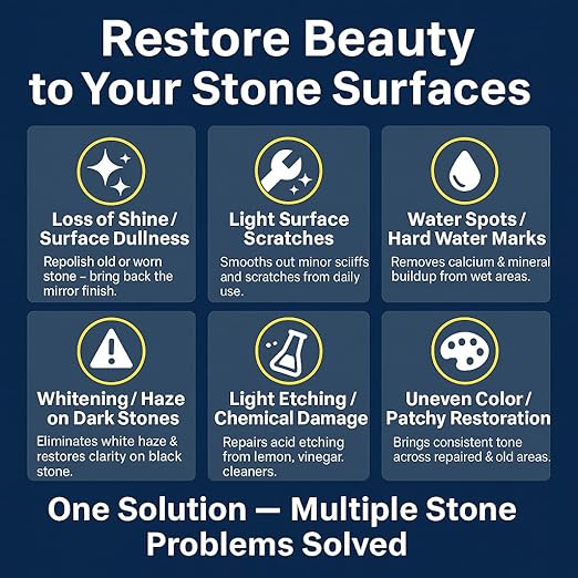 Marble Polishing Powder 2.2LB for Stone Restoration Stone Polish Compound for Marble Granite and Natural Stone Removes Dullness Water Spots and Light Scratches for Countertops Floors Tile