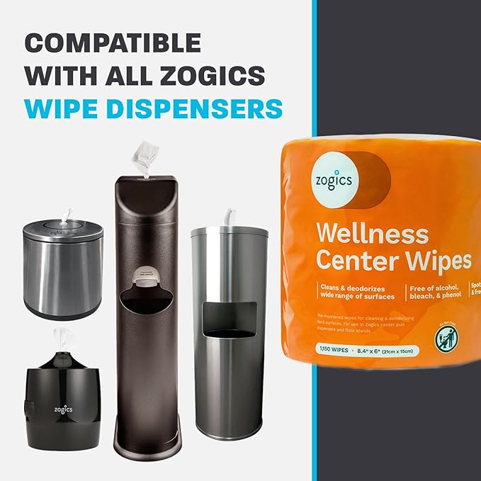 Zogics Wellness Center Cleaning Wipes – Gym Wipes for Cleaning Surfaces and Equipment Durable and Safe Pre-Saturated Wet Wipes (1 Roll of 1150 Wipes)