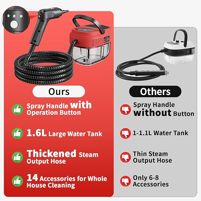 Handheld Steam Cleaner for Home 2500W High Temperature Pressurized Machine 1.6L Water Tank Handle-controlled Steam Output Portable Cleaning Steamer for Car Bed Bugs Furniture Grout (Red)