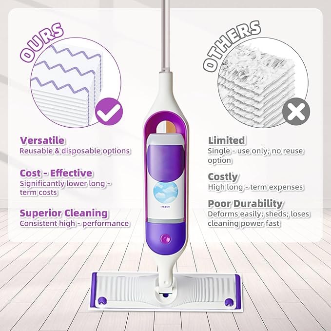 50 Count Microfiber Mop Pads Compatible with Swiffer Powermop Disposable or Reusable Replacement Pads for Wet &amp Dry Use PowerMop Refills for Multi-Surface Floor Cleaning