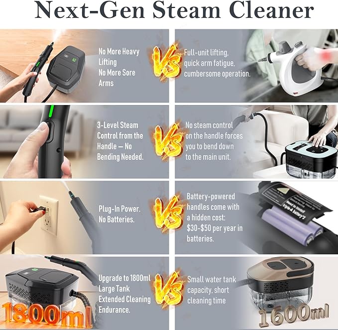 Steam Cleaner 3-Level Adjustable Handle 15s Heat-Up Steamer for Cleaning With 1.8L Large Tank Dry Burn Protection Handheld Steam Cleaner for Home Bathrooms TileGroutCar with 12pcs Accessories