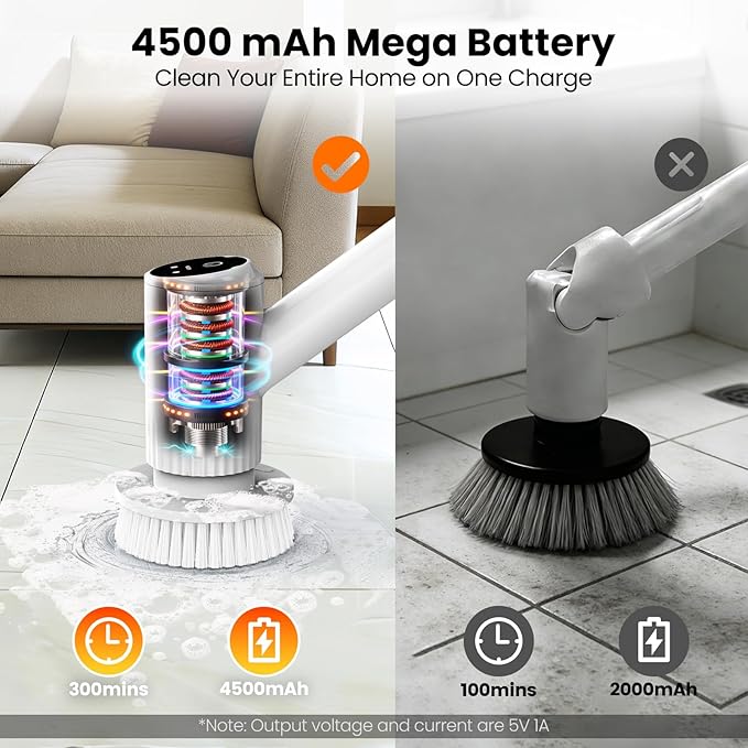 Electric Spin Scrubber - 4500mAh Cordless Cleaning Brush with 6 Brush Heads 47 Adjustable Handle Relieves Back Pain IPX7 Waterproof Power Scrubber for Bathroom Shower Floor Tile Bathtub