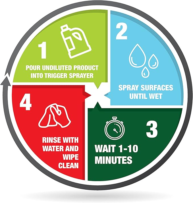 Mold Armor Rapid Clean Remediation 1 Gallon Kills Cleans &amp Prevents Mold &amp Mildew