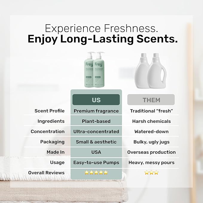 FREY Concentrated Liquid Laundry Detergent | Formulated for Sensitive Skin &amp HE Washers | Removes Stains Effectively | 50 Loads per Bottle (2-pack Cedar Grove)